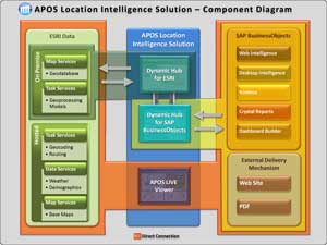 Click on diagram to zoom in.