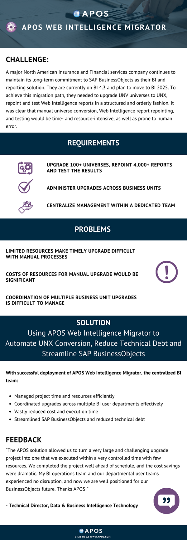APOS Web Intelligence Migrator - Multinational Financial Institution - UNV to UNX