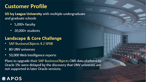 APOS Web Intelligence Migrator - Ivy League University - UNV to UNX