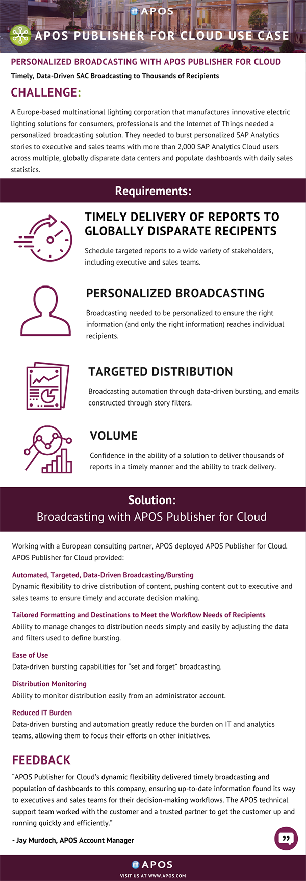 Use Case - Personalized SAC Broadcasting – APOS Publisher for Cloud