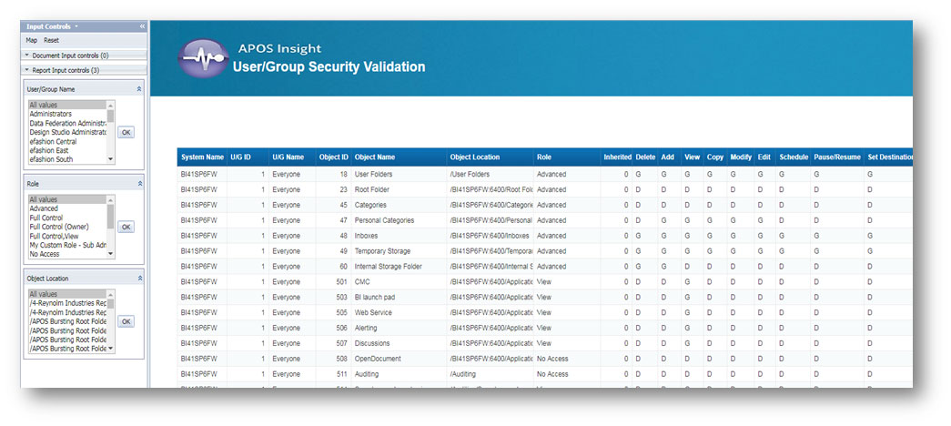 user group security validation