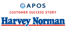 Customer Success – Harvey Norman