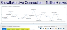 Governed, Performant Connections – APOS Live Data Gateway