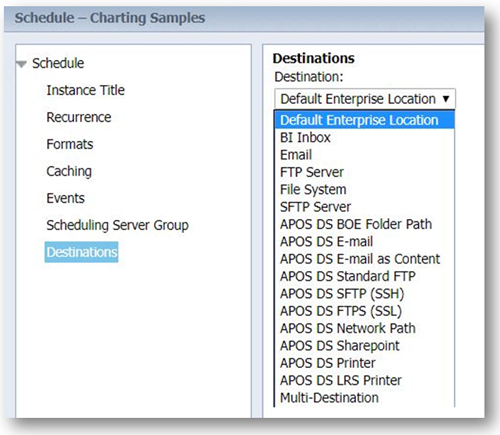 SAP BI Launchpad - APOS Distribution Server