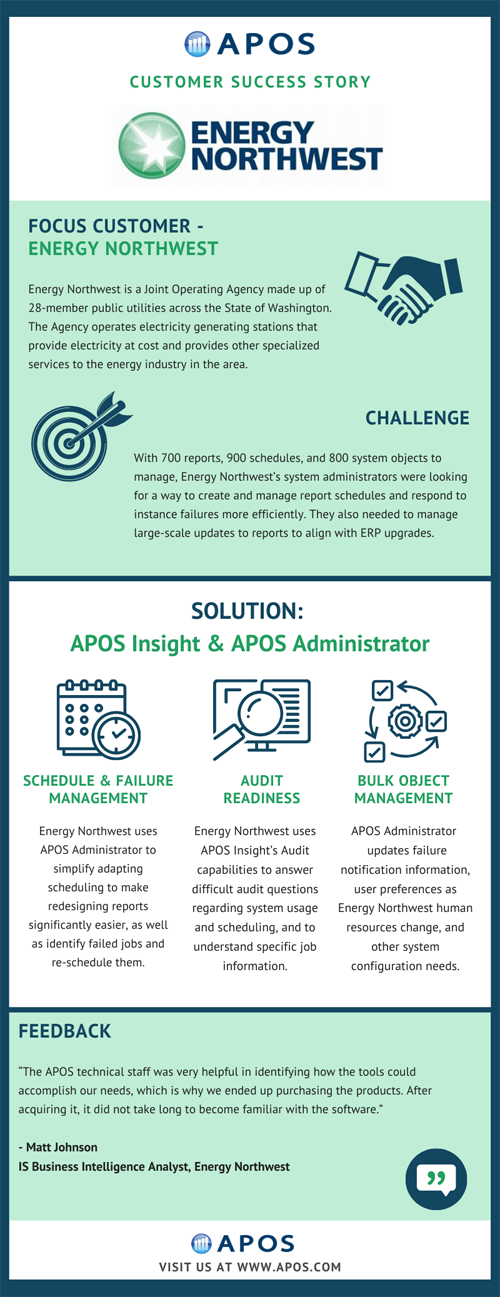 APOS Customer Success - Energy Northwest