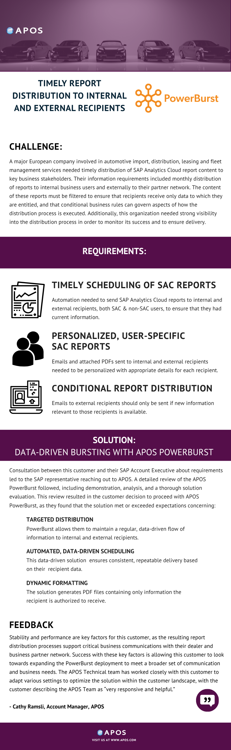 APOS PowerBurst Publisher Use Case