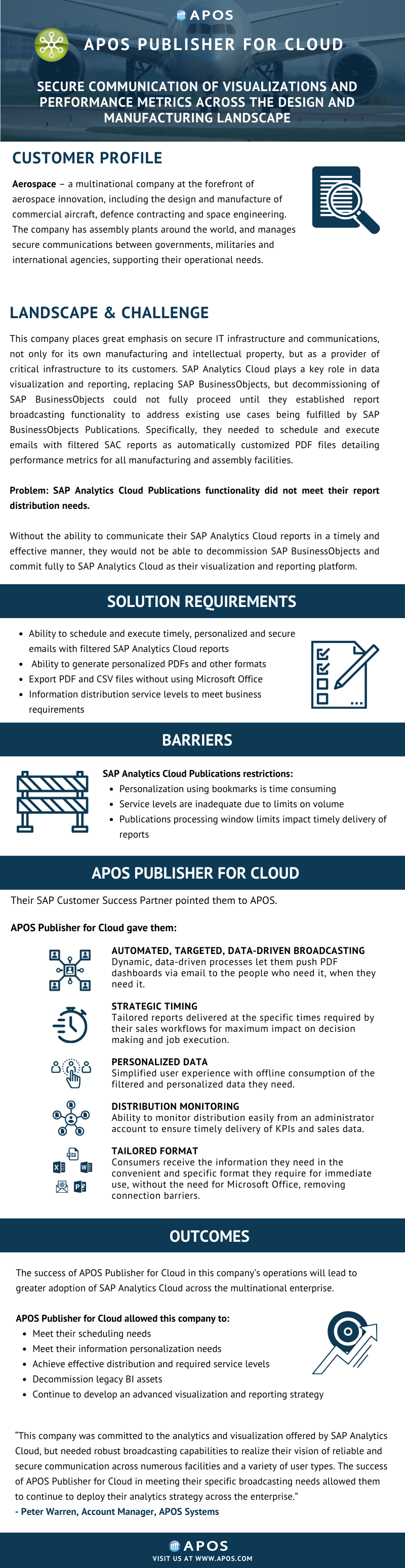 Aerospace Success Story with APOS Publisher for Cloud