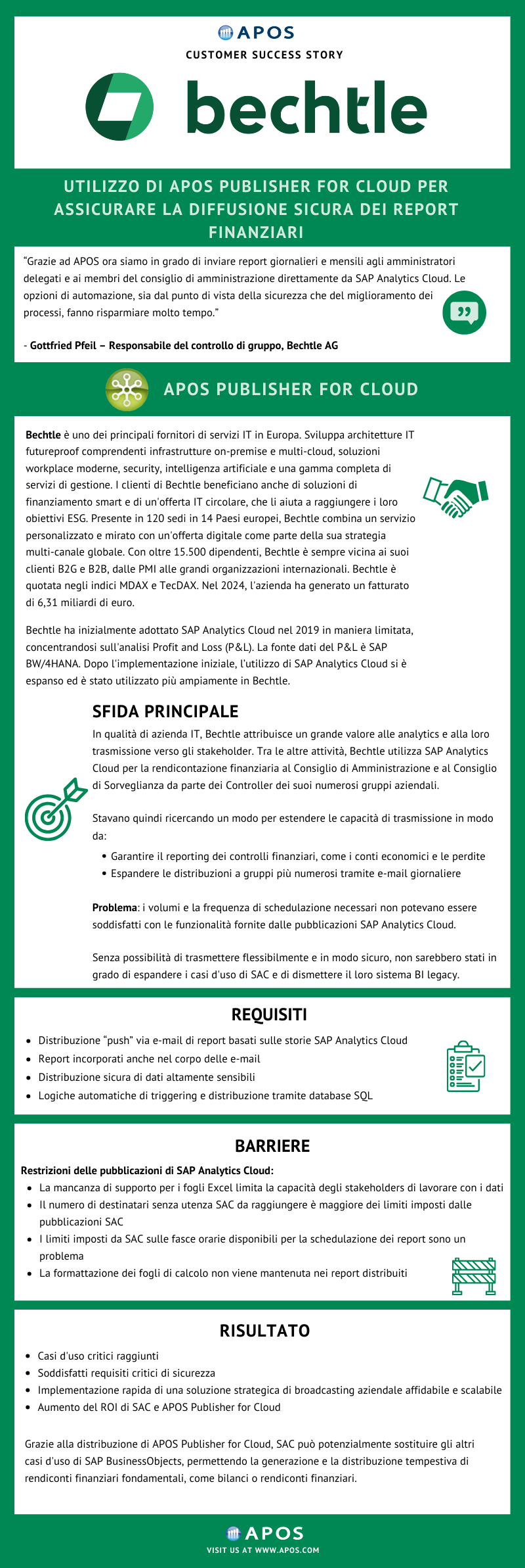 Bechtle AG Success Story