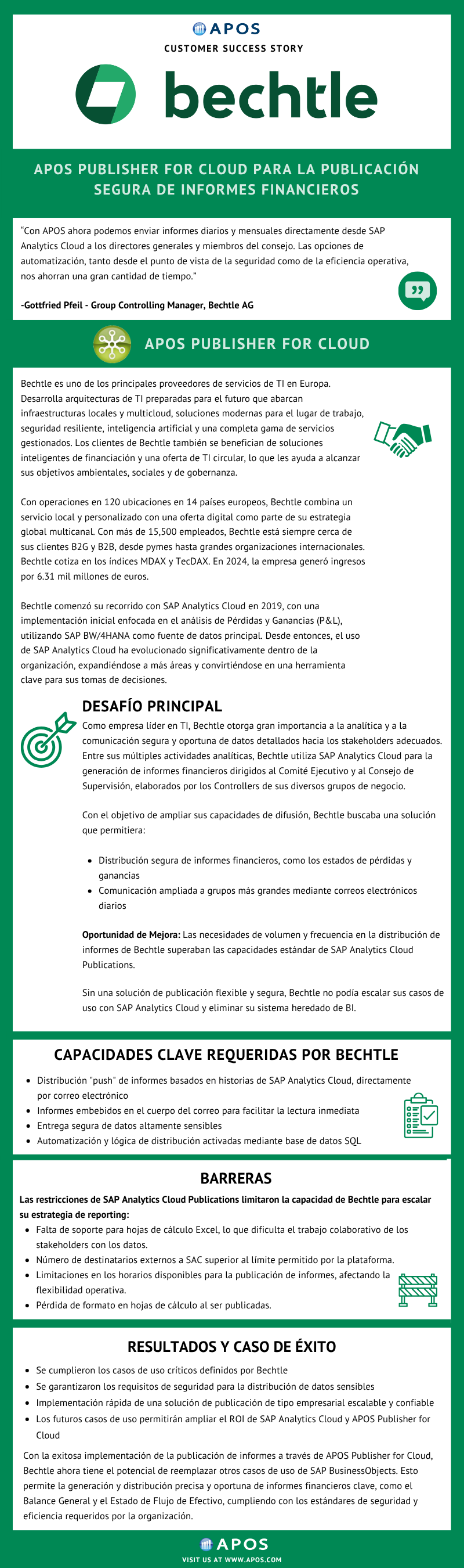 Bechtle AG Success Story