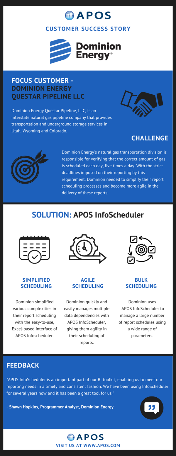 Dominion Energy - Customer Success