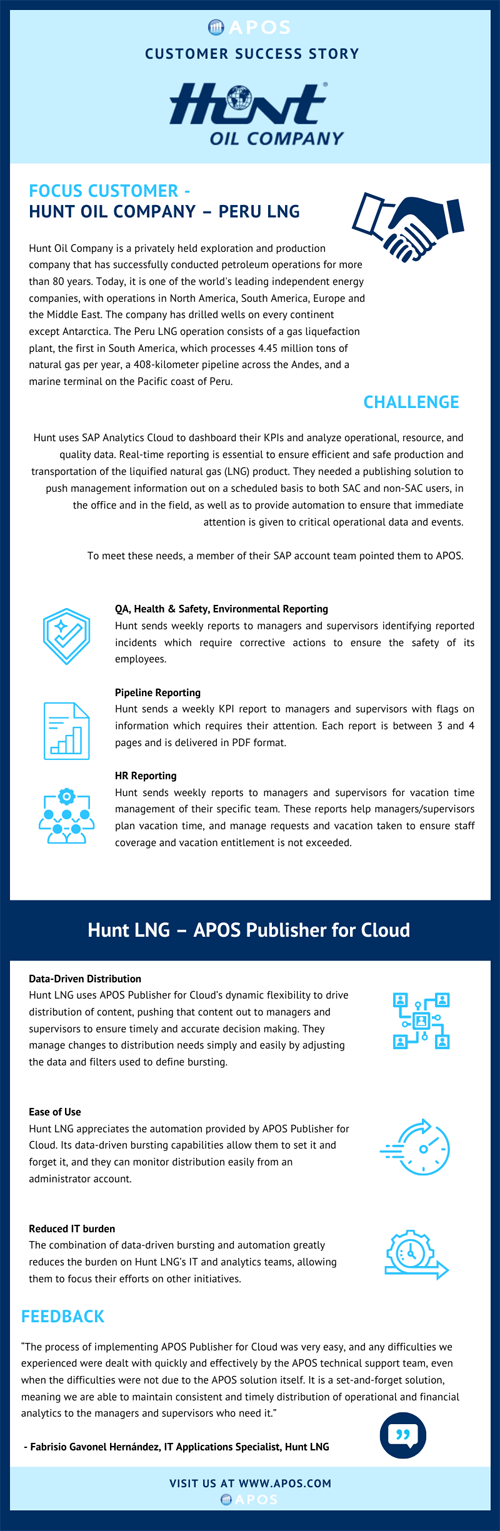 APOS Customer Success - Hunt LNG Peru