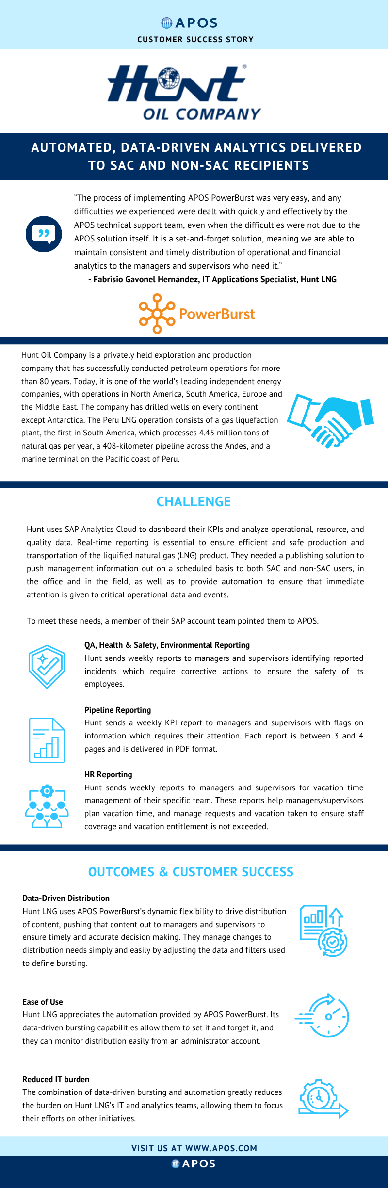 APOS Customer Success - Hunt LNG Peru