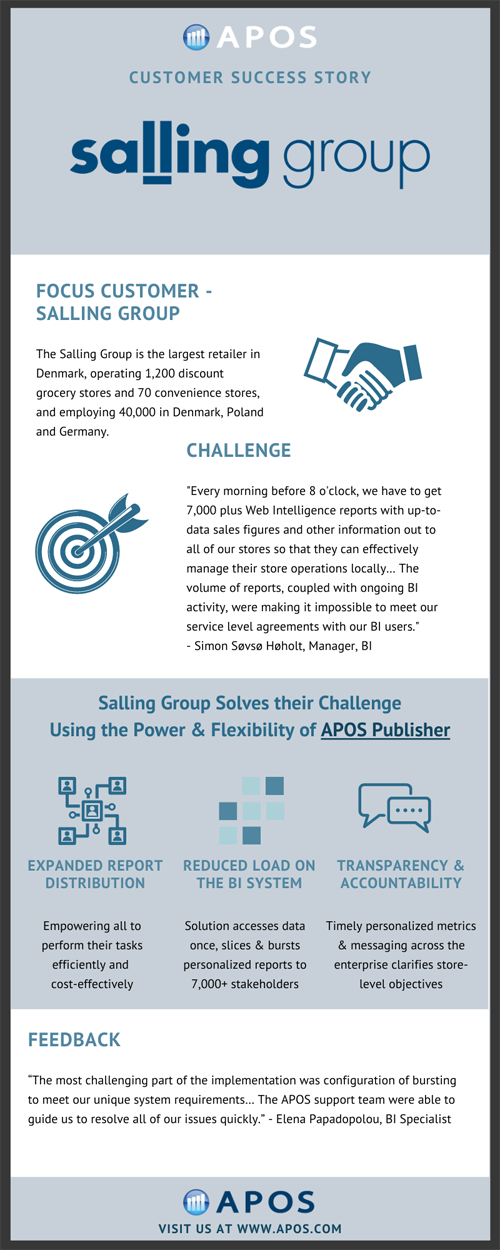 APOS Customer Success - The Salling Group