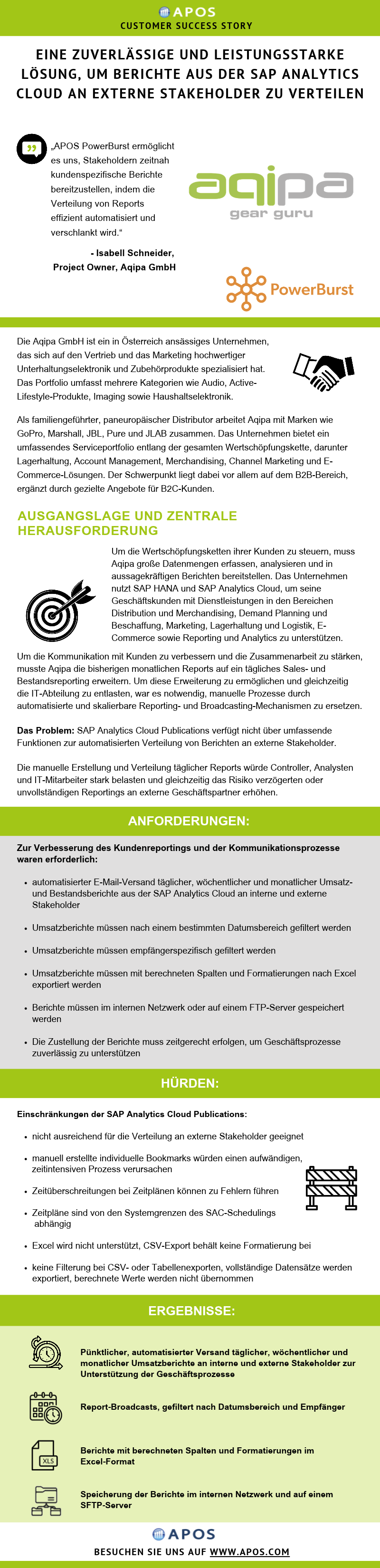 Aqipa GmbH Success Story