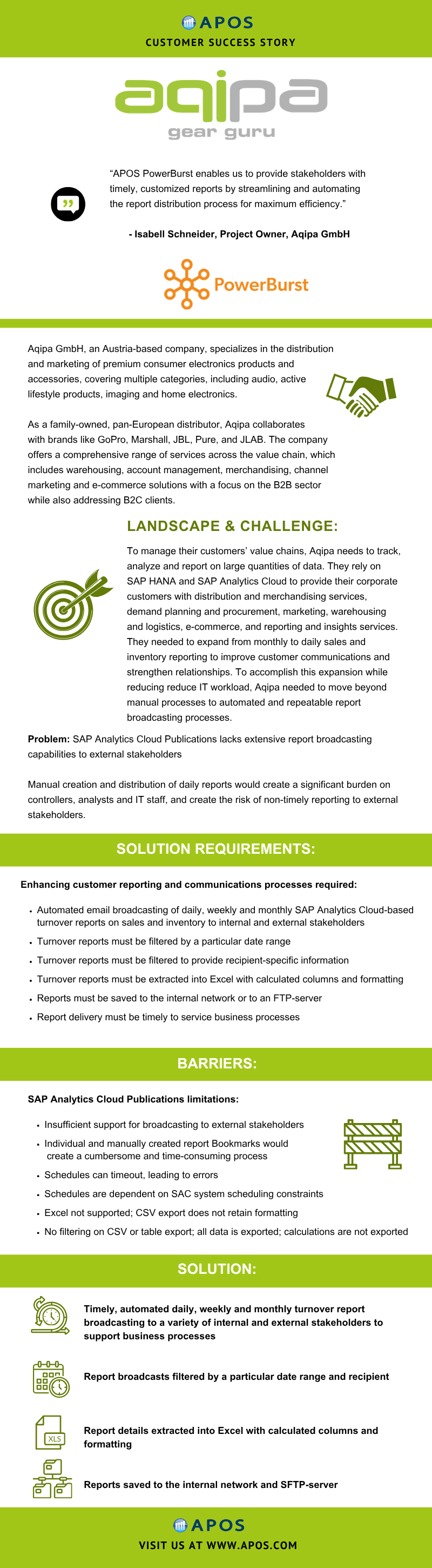 Aqipa GmbH Success Story