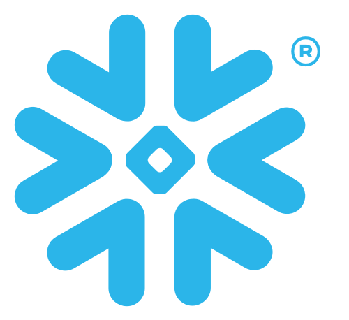 Snowflake data source for SAP Planning