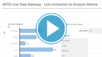 Connect to AWS Athena