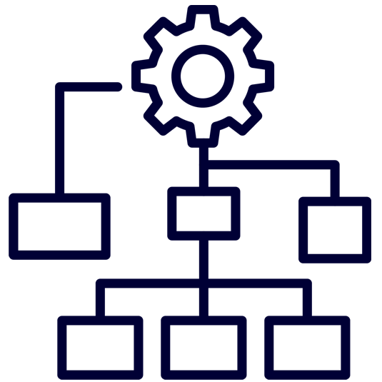 Consolidation and Group Reporting