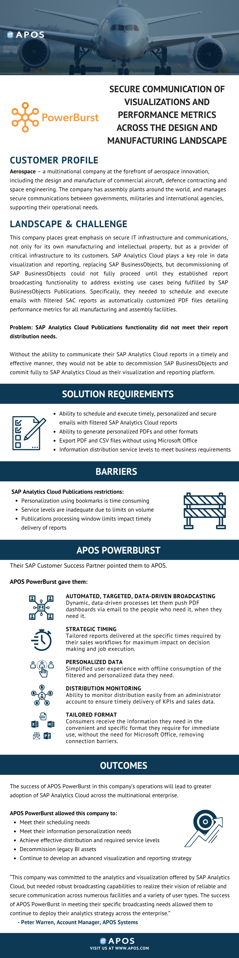 Aerospace Success Story with PowerBurst