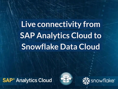 APOS Live Data Gateway for Snowflake Overview